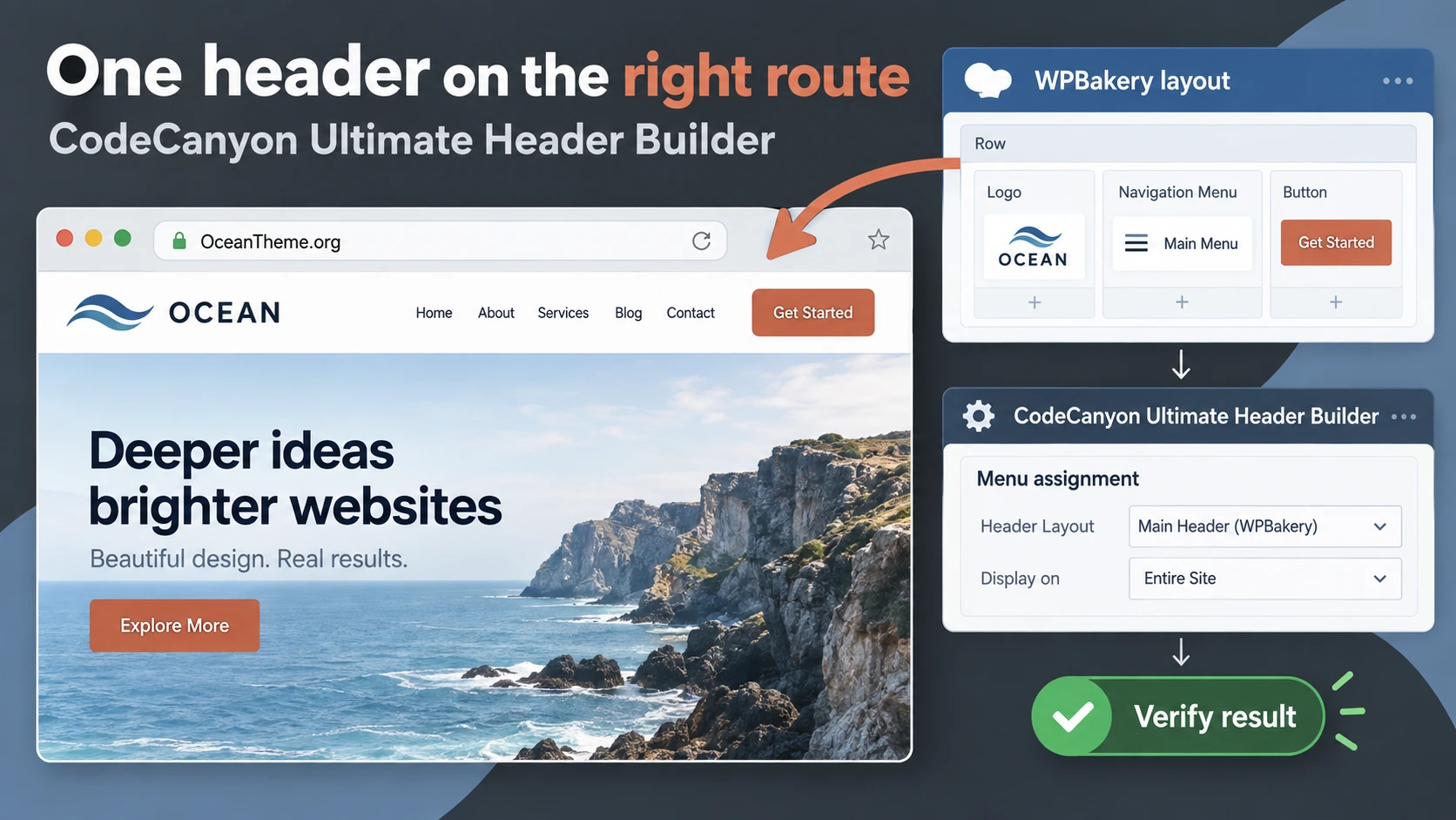 CodeCanyon Ultimate Header Builder connects WPBakery, WordPress menus, and the resulting site header