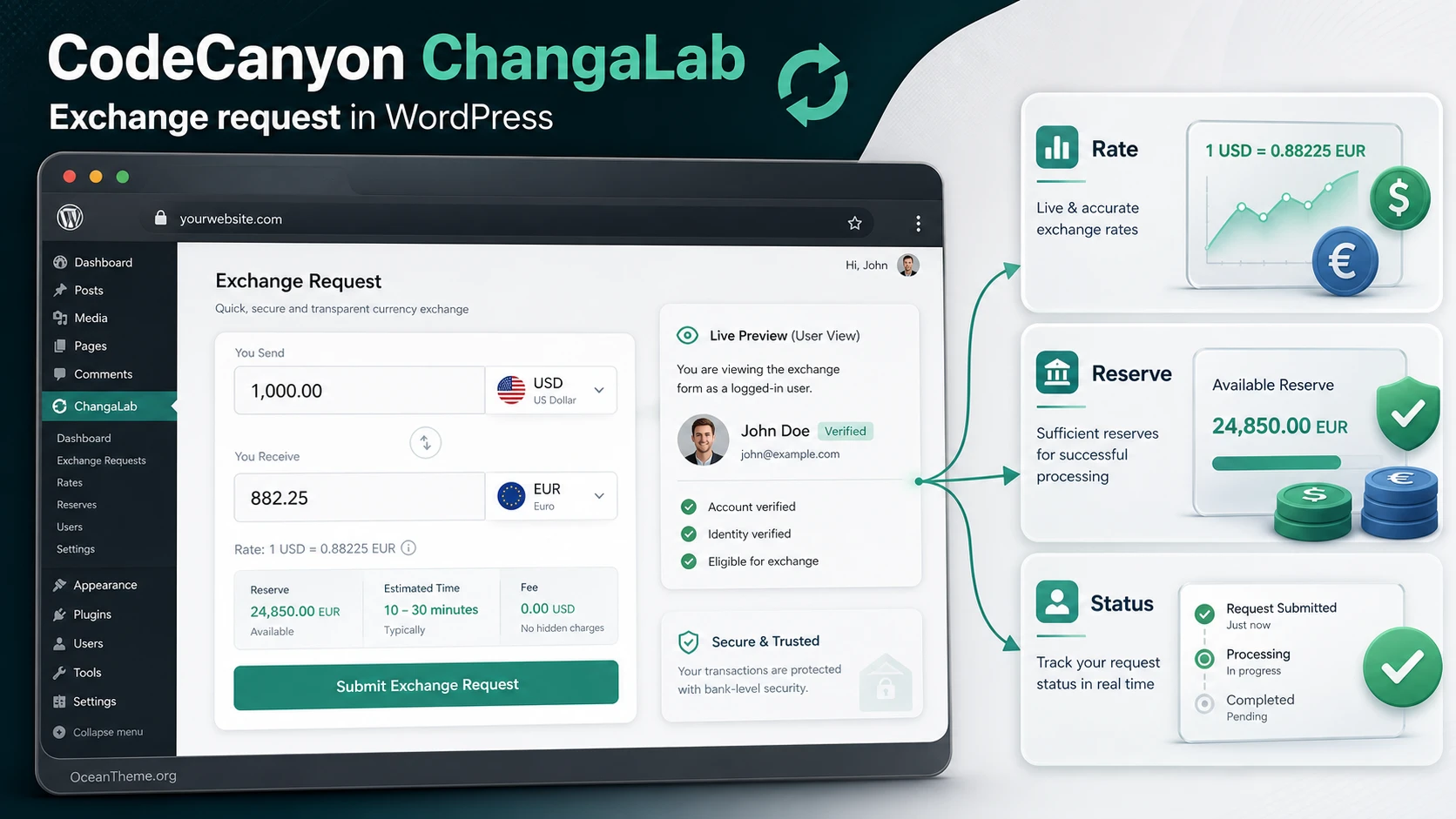 Cover image for the CodeCanyon ChangaLab guide with exchange form and result validation