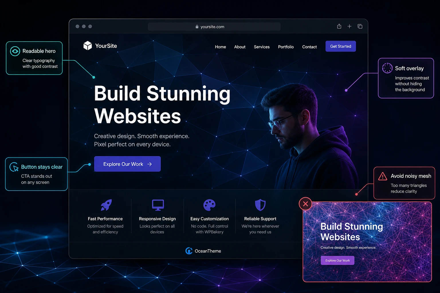 Example of a WordPress page result with a polygon background and button