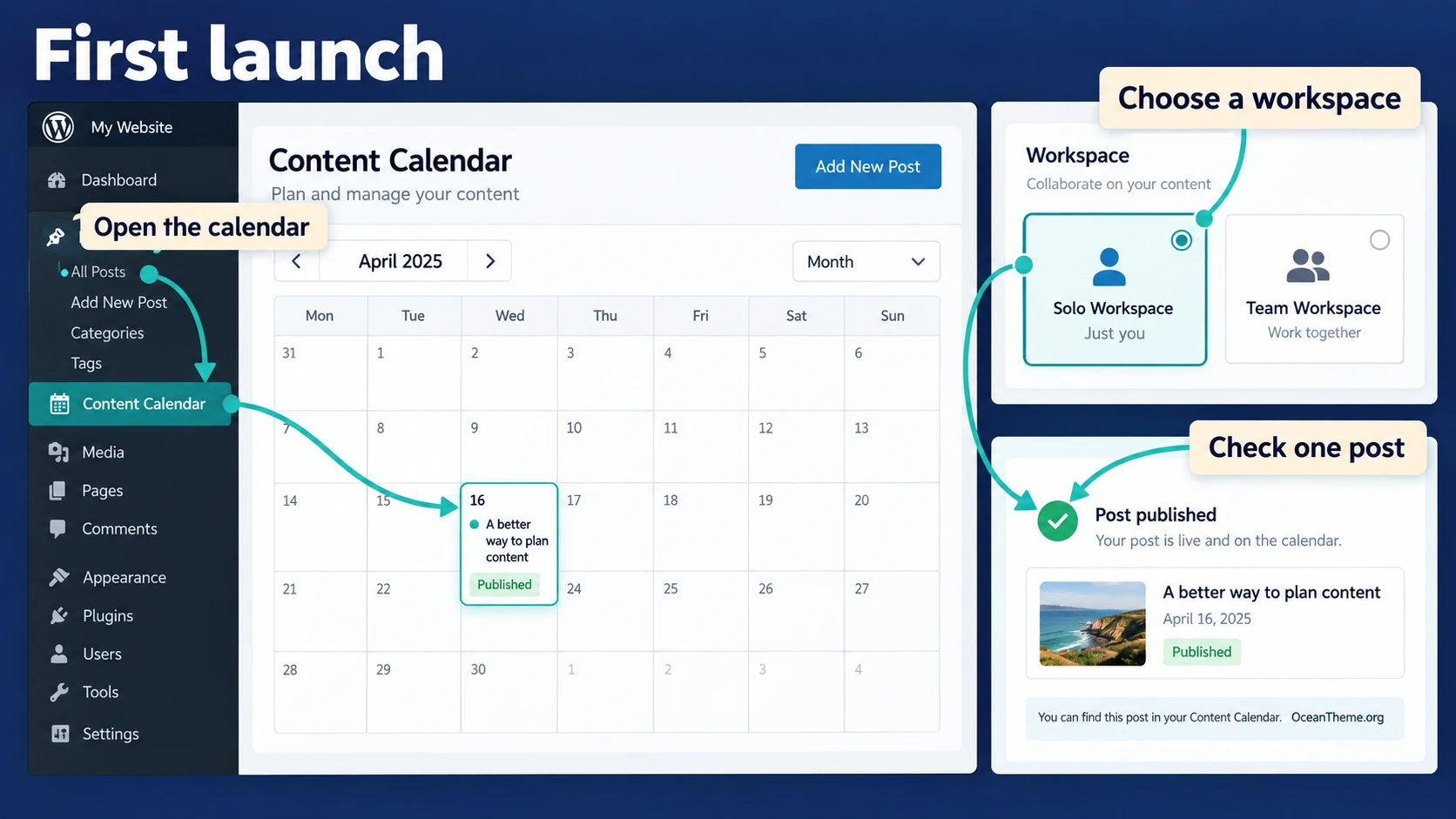 Diagram showing the initial Strive Content Calendar setup in WordPress and navigation to the publishing calendar