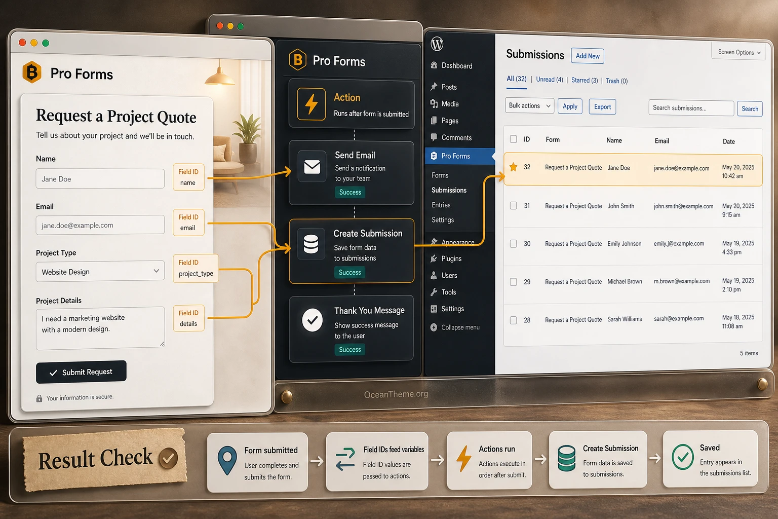 Bricksforge Pro Forms workflow for field IDs, actions, and saved submissions