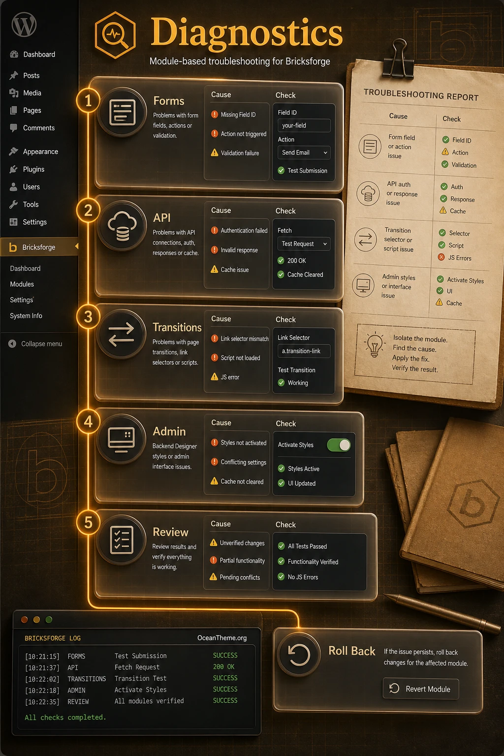 Bricksforge troubleshooting by module for Pro Forms, API, and Page Transitions