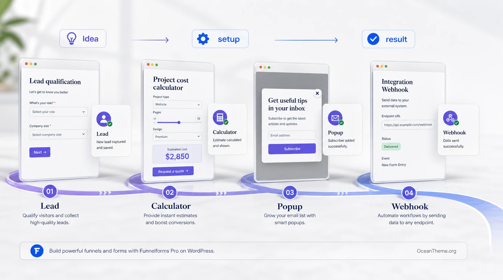 Funnelforms Pro v3.3.9.2 - Plugin for WordPress with intellectual multi ...
