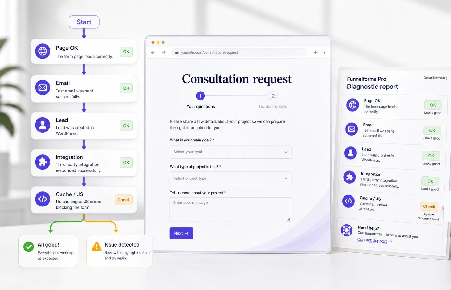 Funnelforms Pro v3.3.9.2 - Plugin for WordPress with intellectual multi ...