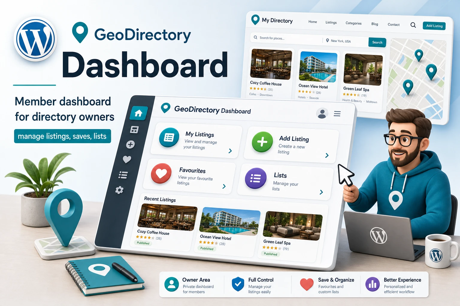 GeoDirectory Dashboard in WordPress as a quick-action panel for the listing owner