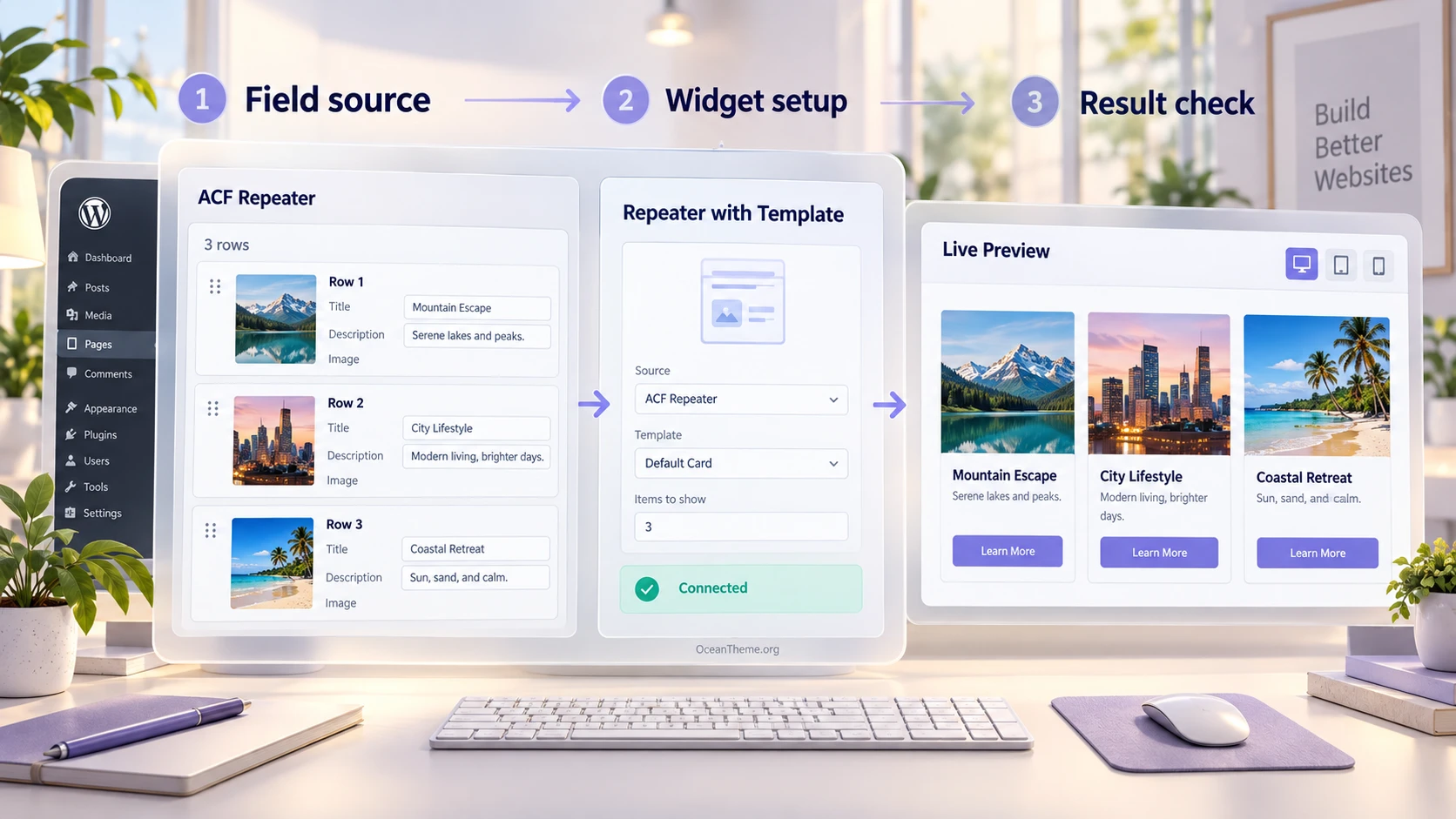 Data flow from an ACF Repeater through Advanced Elements into an Elementor template and WordPress page