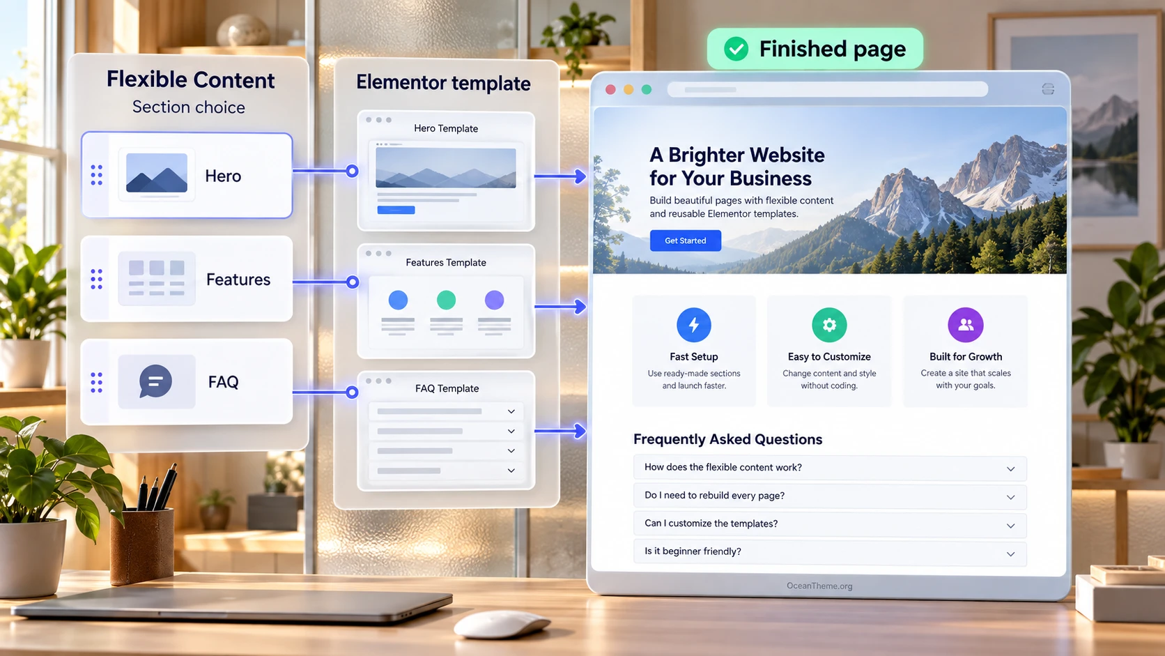 ACF Flexible Content sections mapped to Advanced Elements and Elementor templates