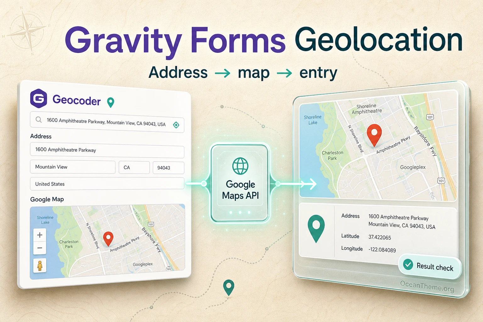 Gravity Forms Geolocation guide cover with a map, form, and geocoding flow