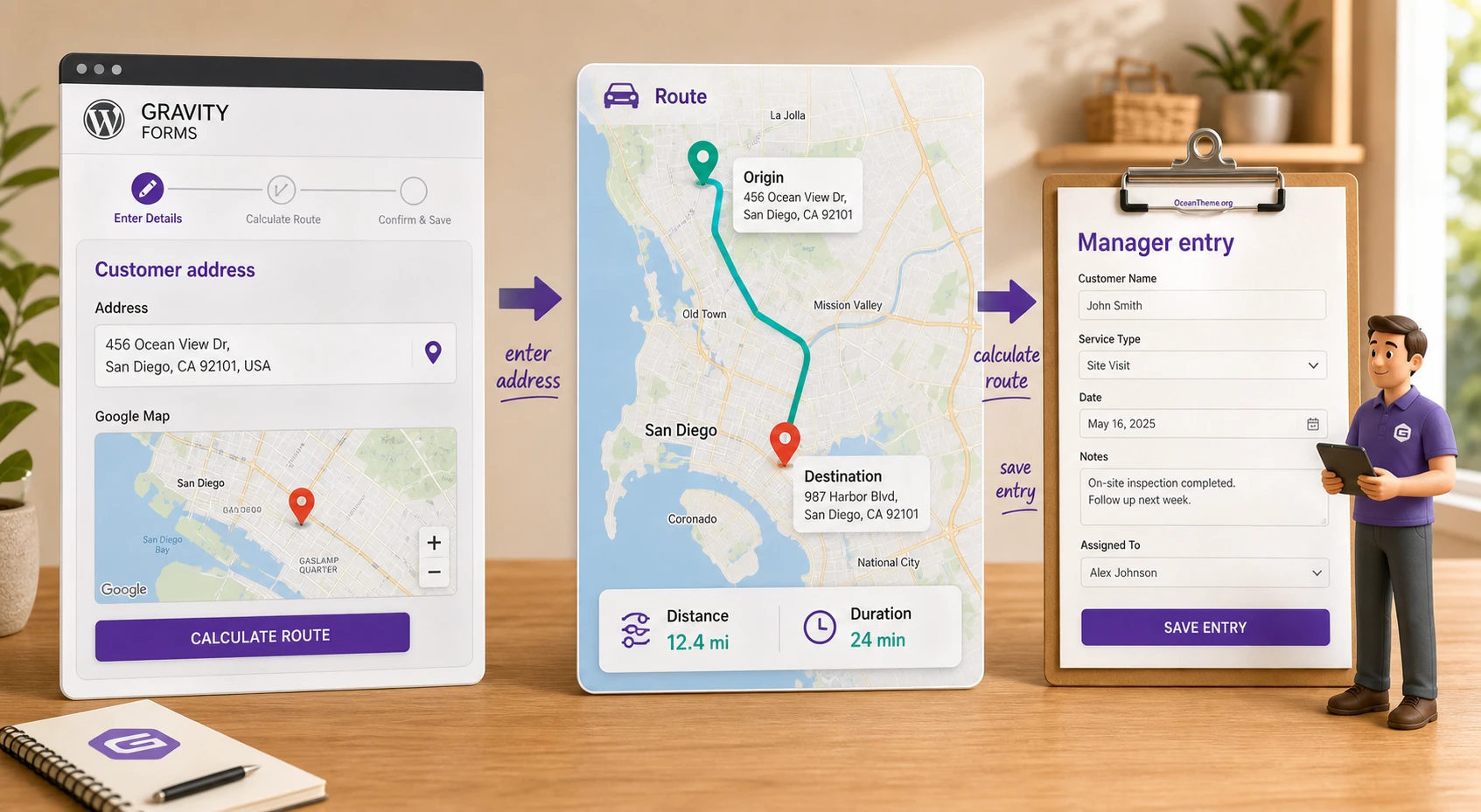 Example request form with address, map, and route in Gravity Forms Geolocation