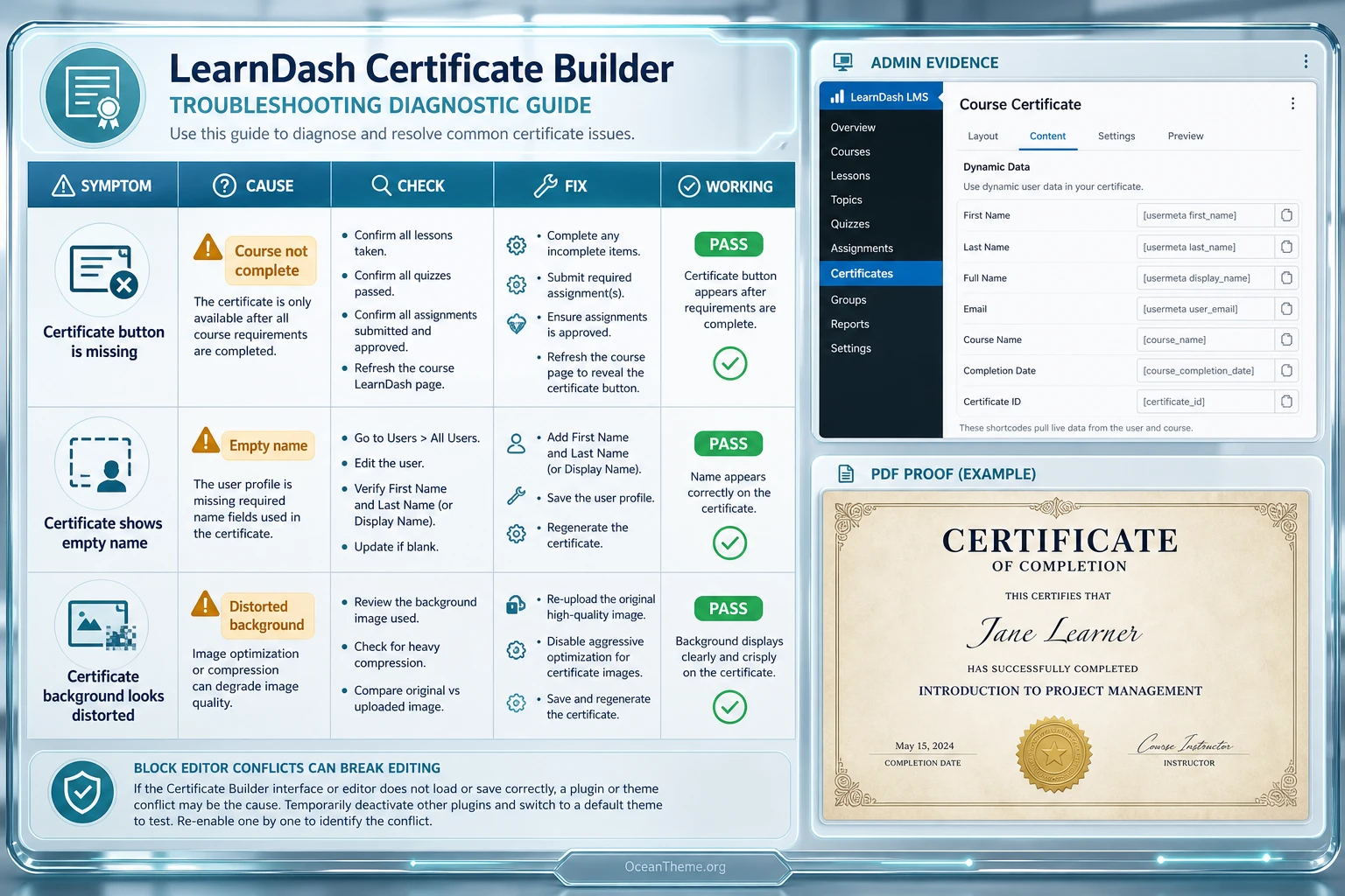 Troubleshooting LearnDash Certificate Builder errors from symptom to fix