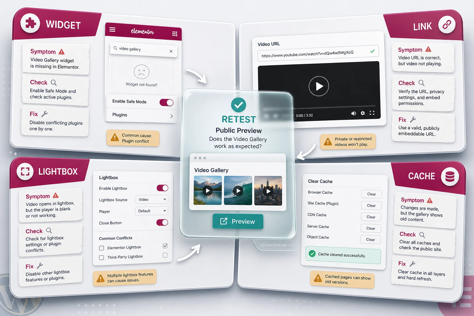 Troubleshooting Elementor video gallery issues: widget, link, lightbox, cache, and mobile testing