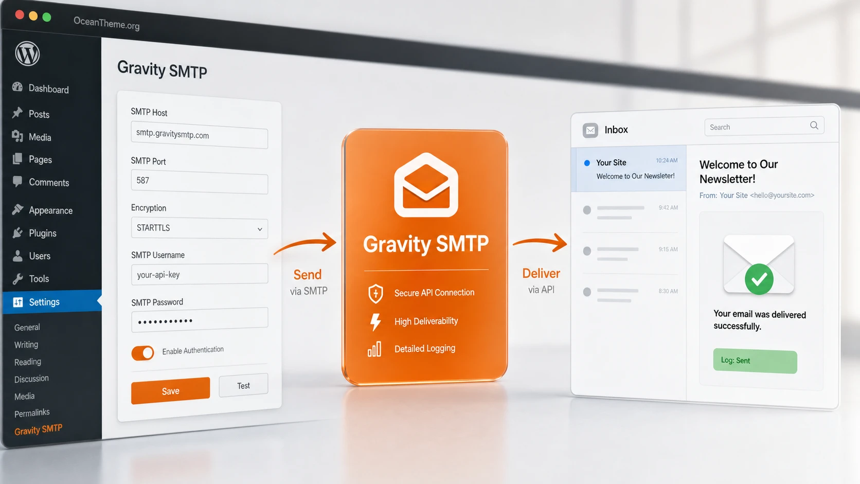 Cover image for the Gravity Forms SMTP guide with the WordPress email delivery path