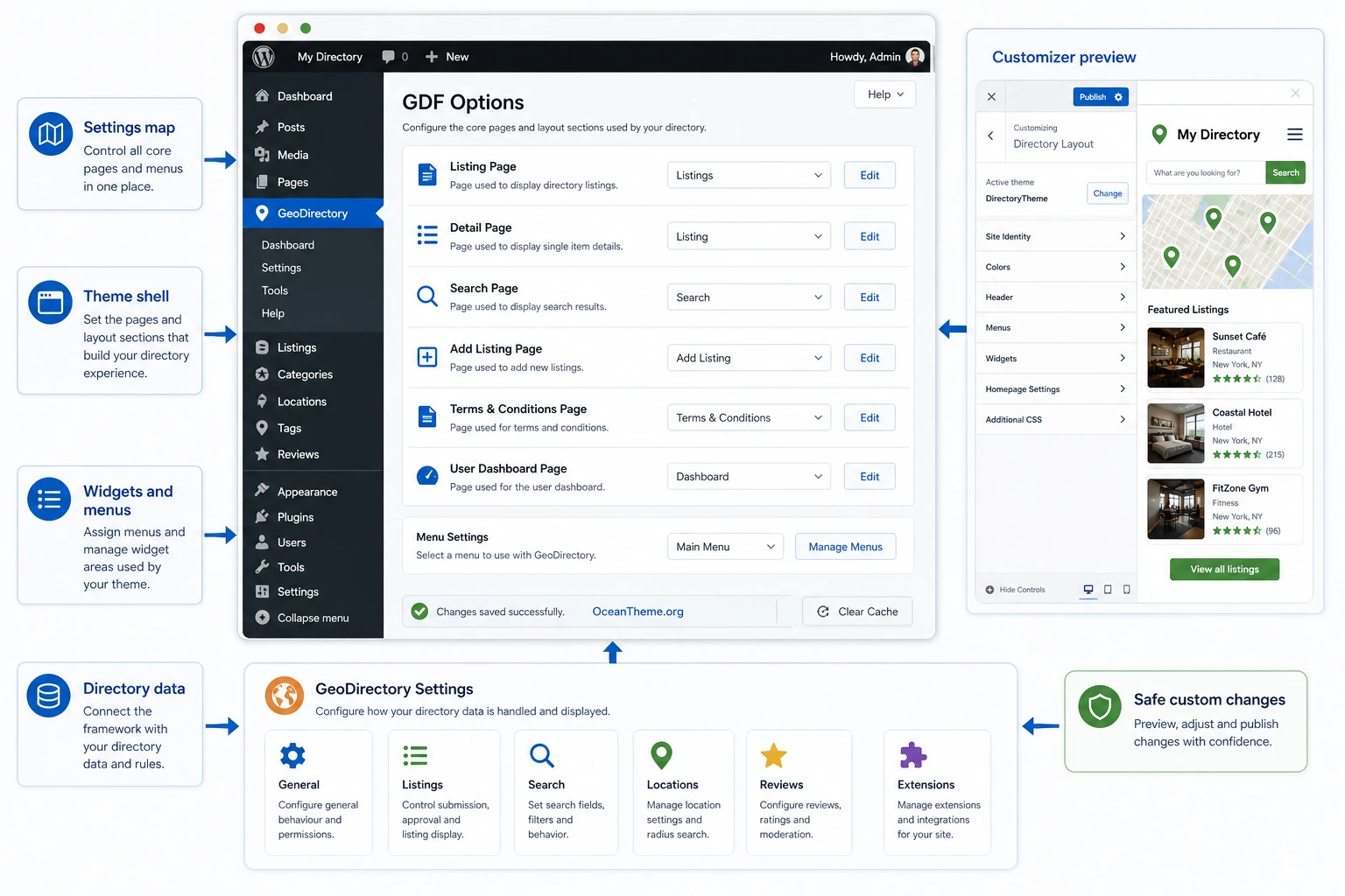 GeoDirectory Framework settings map in WordPress