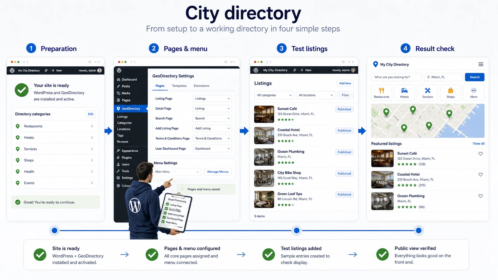 Example of setting up a local directory with GeoDirectory Framework