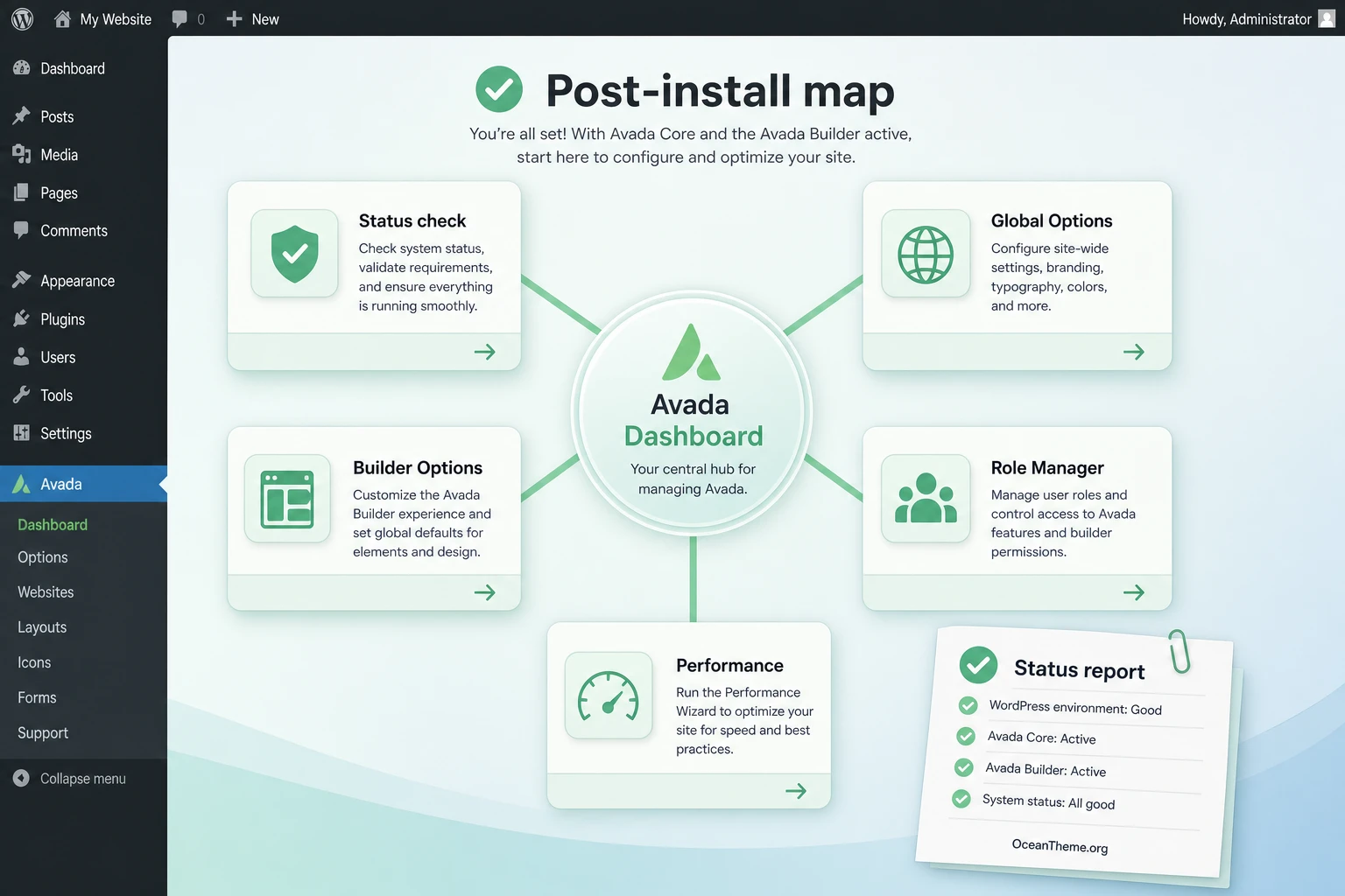 Settings map after installing Avada Core in WordPress