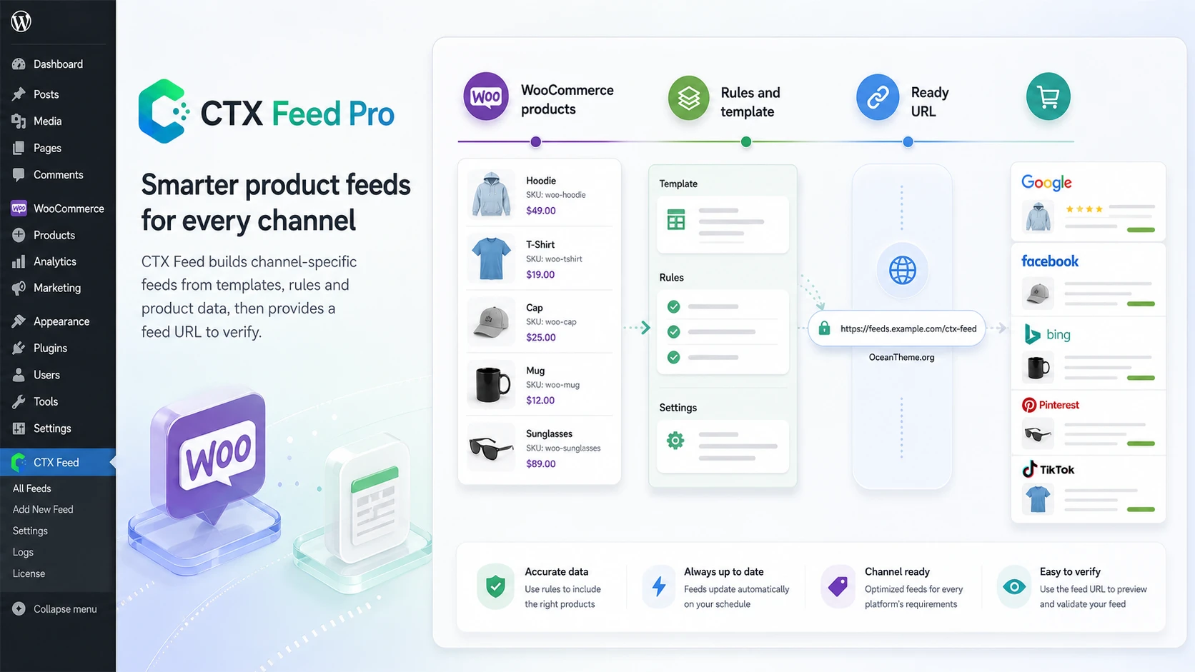 CTX Feed Pro in the WordPress admin area and the path from WooCommerce settings to a product feed