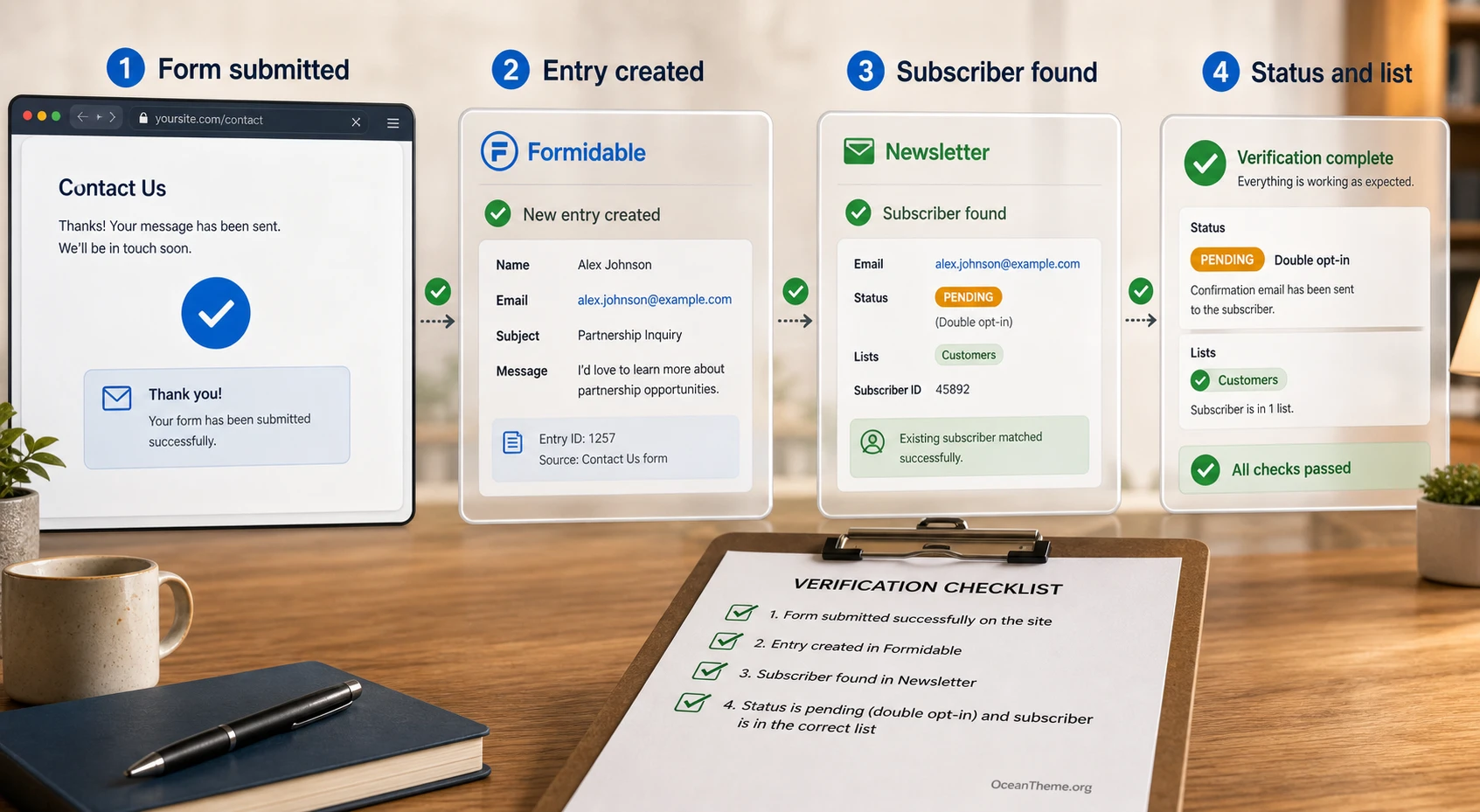 Newsletter Formidable Forms v1.2.1 - WordPress subscriber collection ...
