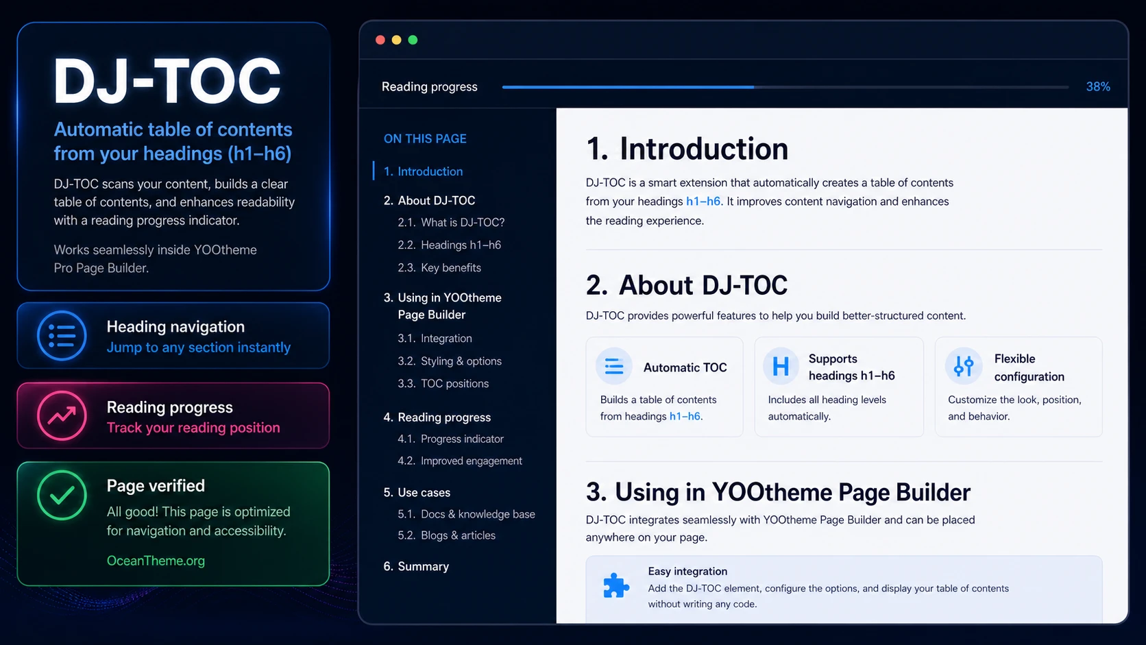 Cover image for the DJ-TOC guide with a long-page navigation map