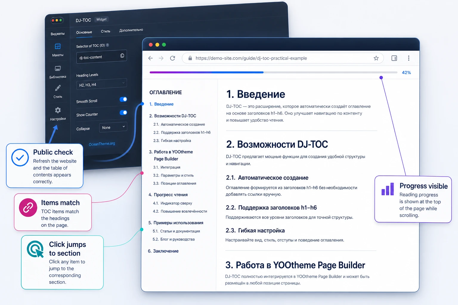 Example of DJ-TOC on a live WordPress page with a long instruction article