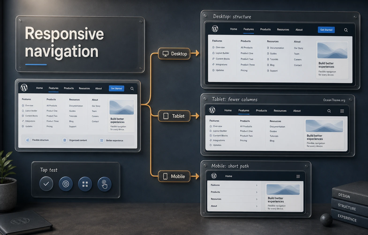 Responsive WordPress mega menu setup for desktop tablet mobile
