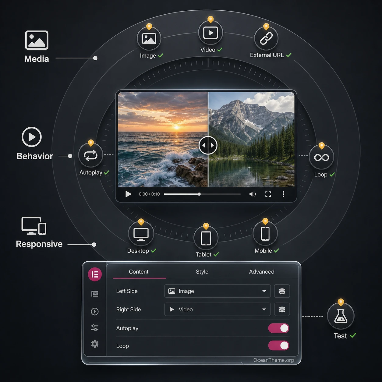 Split Video Showcase settings map for media, behavior, and responsive layout