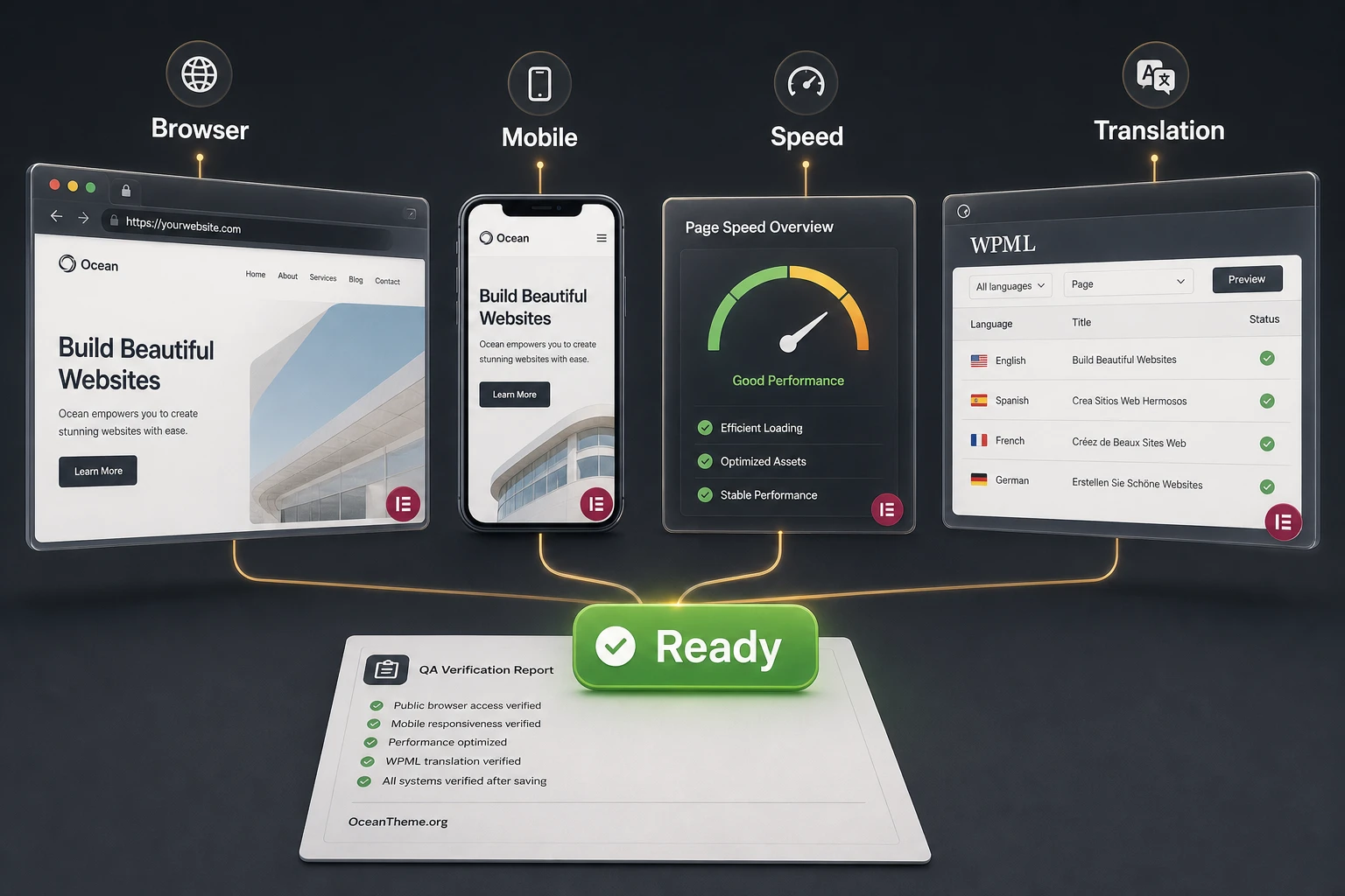 Checking the Split Video Showcase result on desktop and mobile