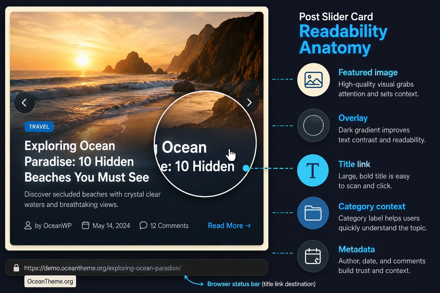 Choosing a CodeCanyon Post Slider layout: image, title, category, and overlay create a readable card