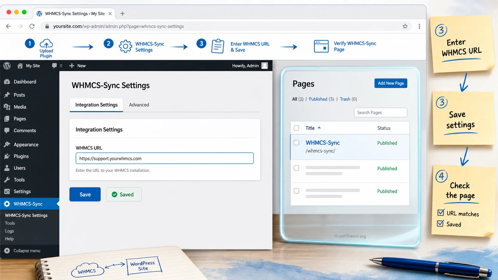 CodeCanyon WHMCS Sync settings panel with URL setup and page verification