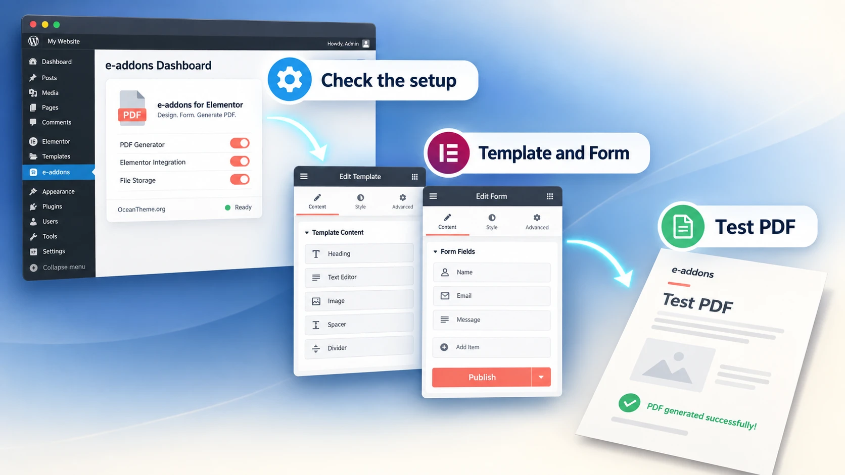 e-addons PDF preparation map: WordPress, Elementor, template, and test form