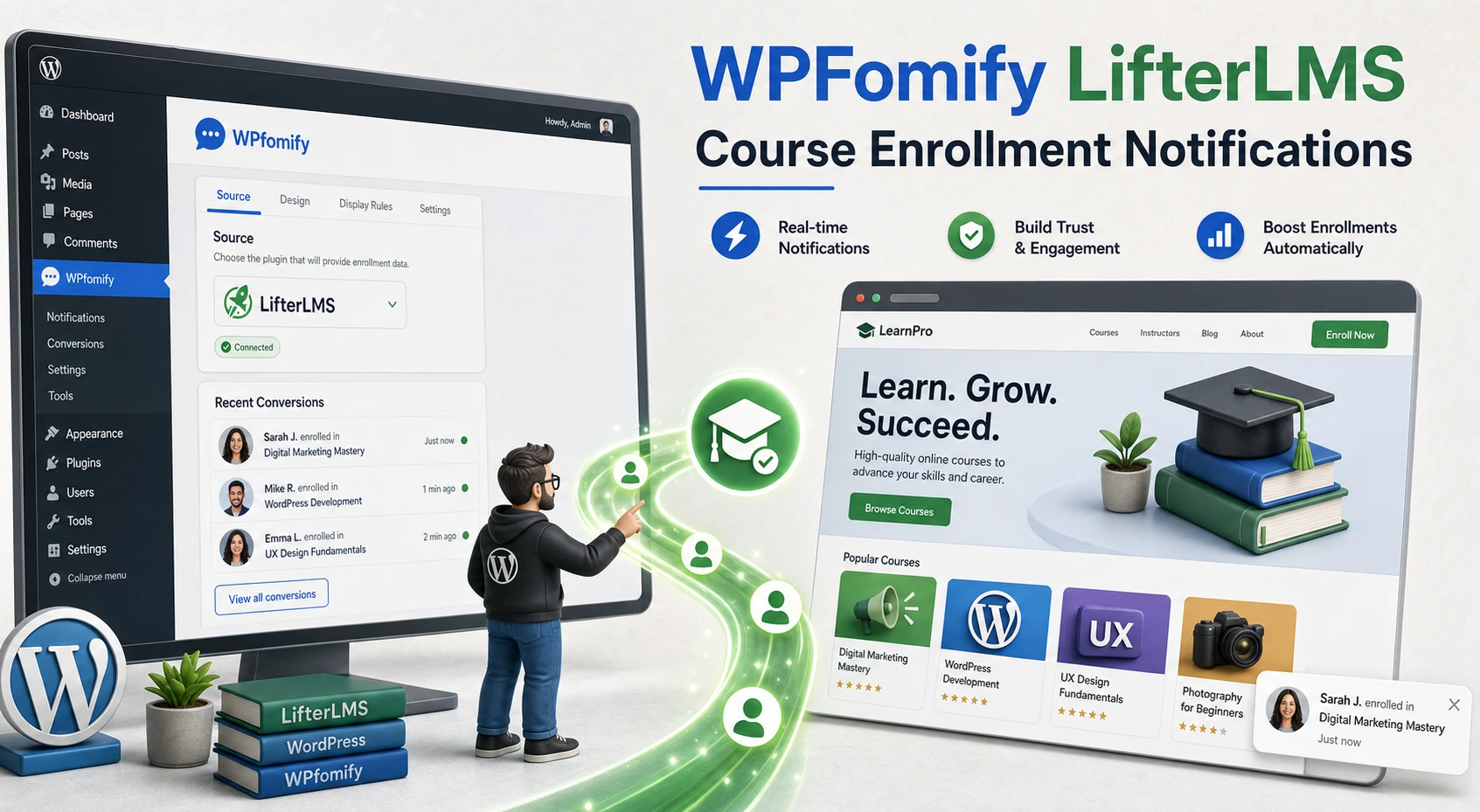 WPFomify LifterLMS v1.0.0 - Plugin for enhancing course engagement in ...