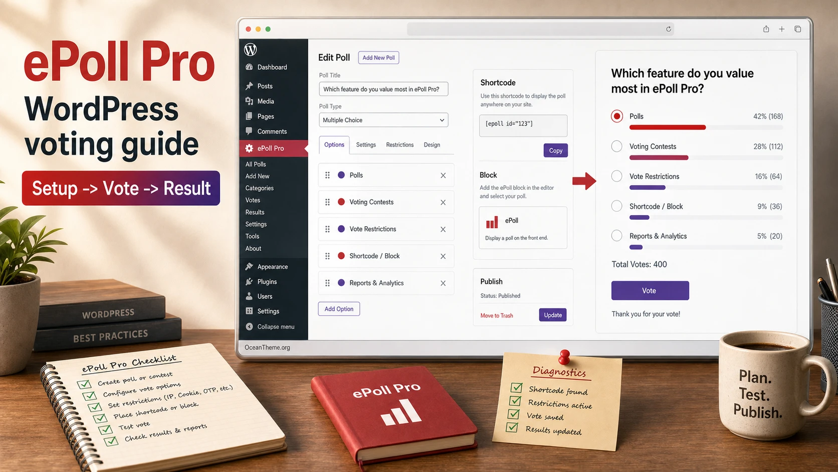 Cover image for the ePoll Pro guide with a WordPress voting setup map