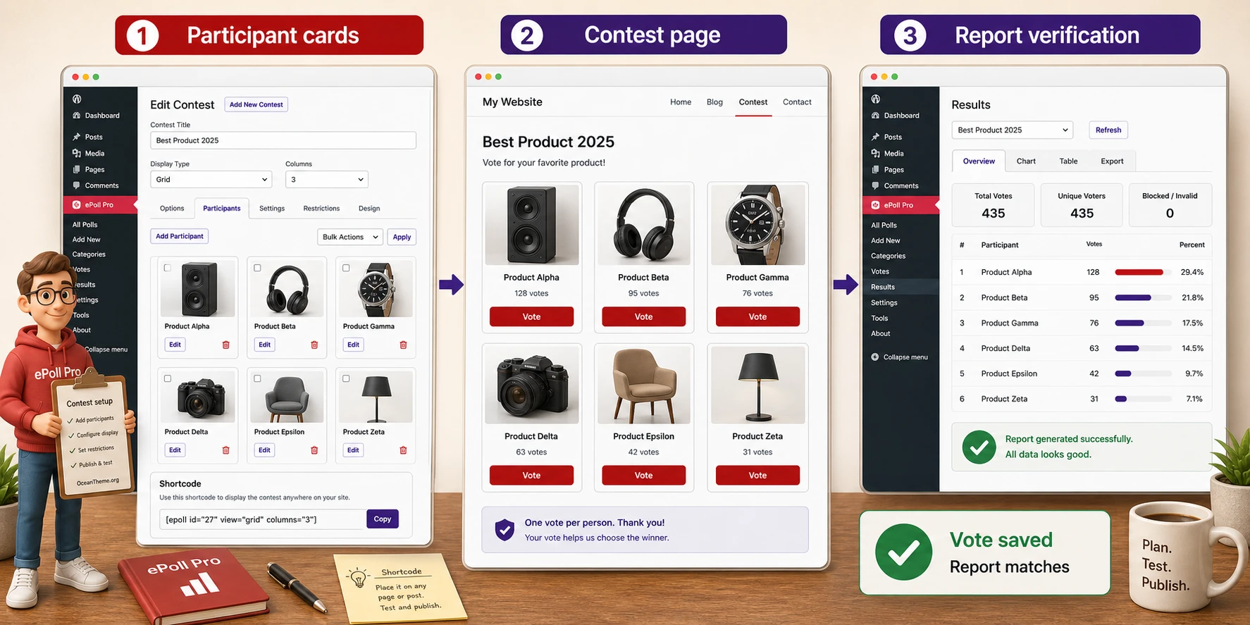 Practical ePoll Pro contest example from setup to live result