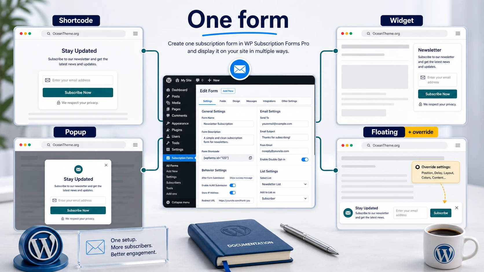 CodeCanyon WP Subscription Forms Pro v2.0.6 [24870247] - Plugin for ...