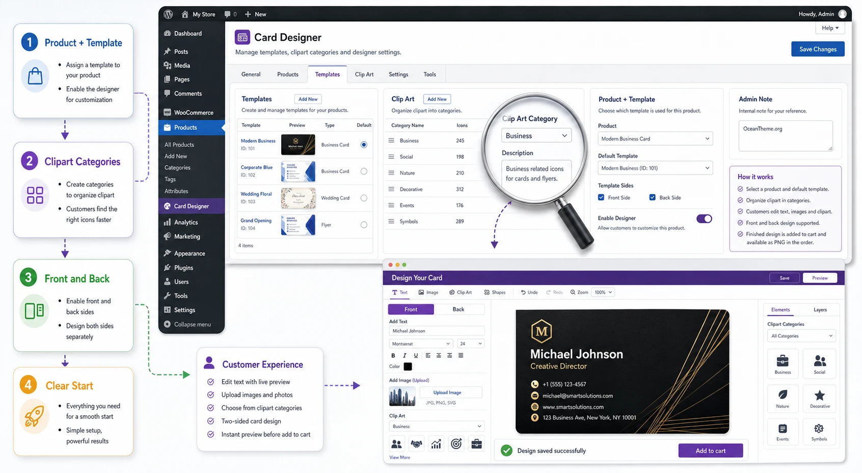Configuration map for templates and clipart in CodeCanyon WooCommerce Business