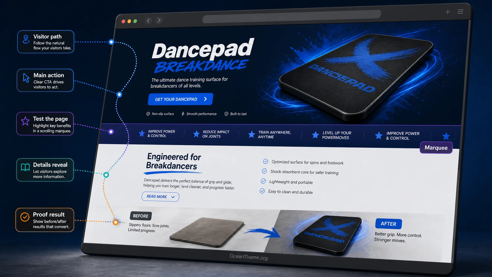 A practical example of using Dancepad on a WordPress service page