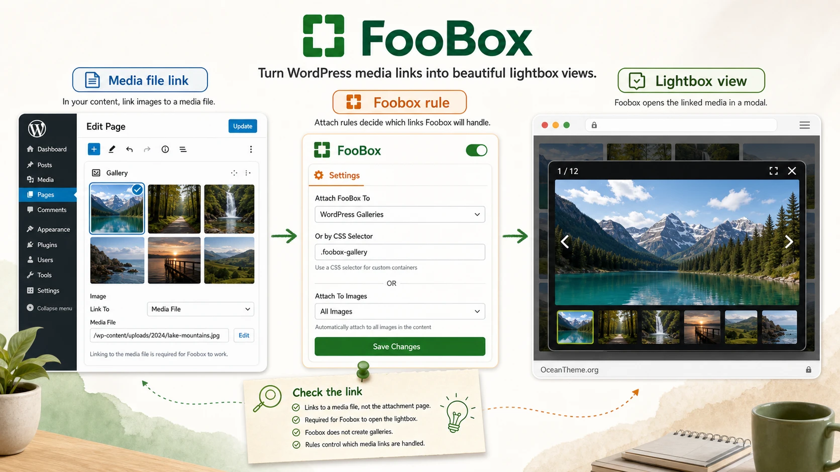 Foobox guide cover with a WordPress lightbox workflow map