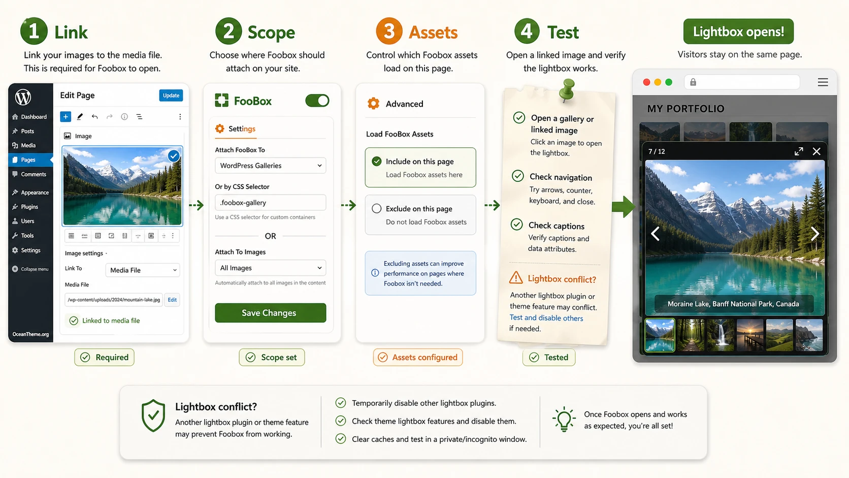 Foobox initial setup workflow after installation
