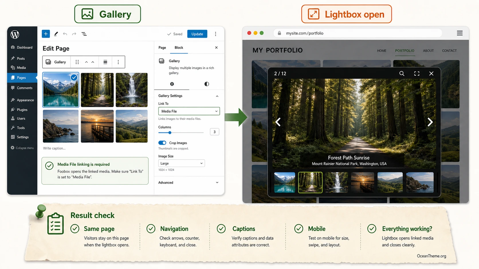 Practical Foobox example for a portfolio gallery on a WordPress site