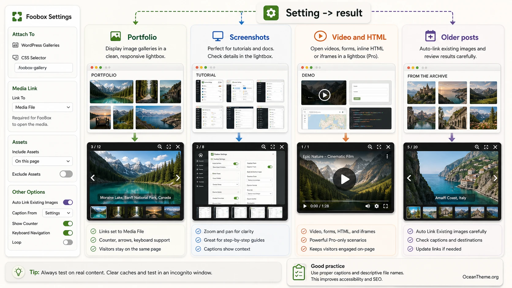 Foobox use cases for portfolios, tutorials, video, and older posts