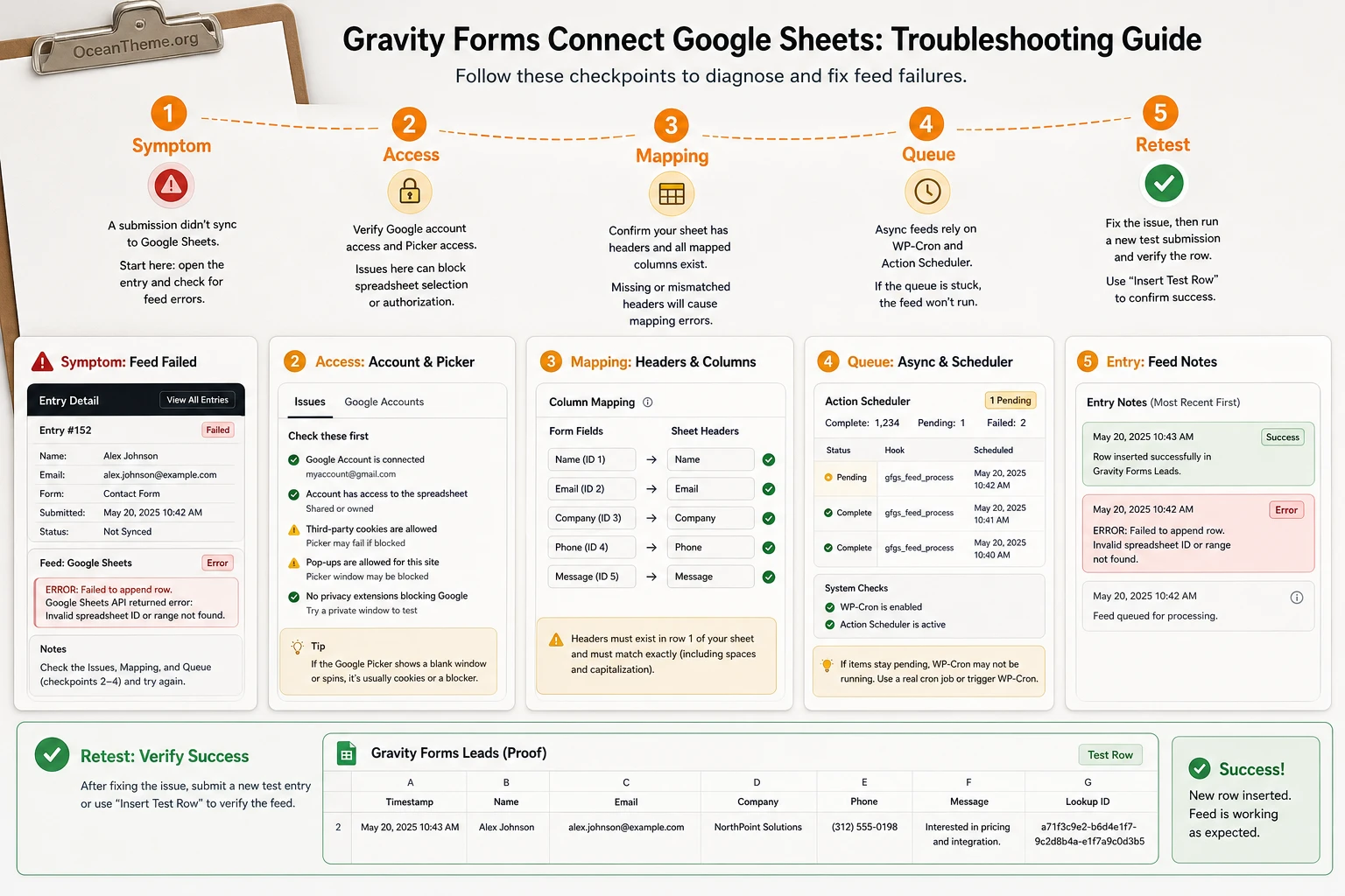 Troubleshooting Gravity Forms Connect Google Sheets errors when sending submissions