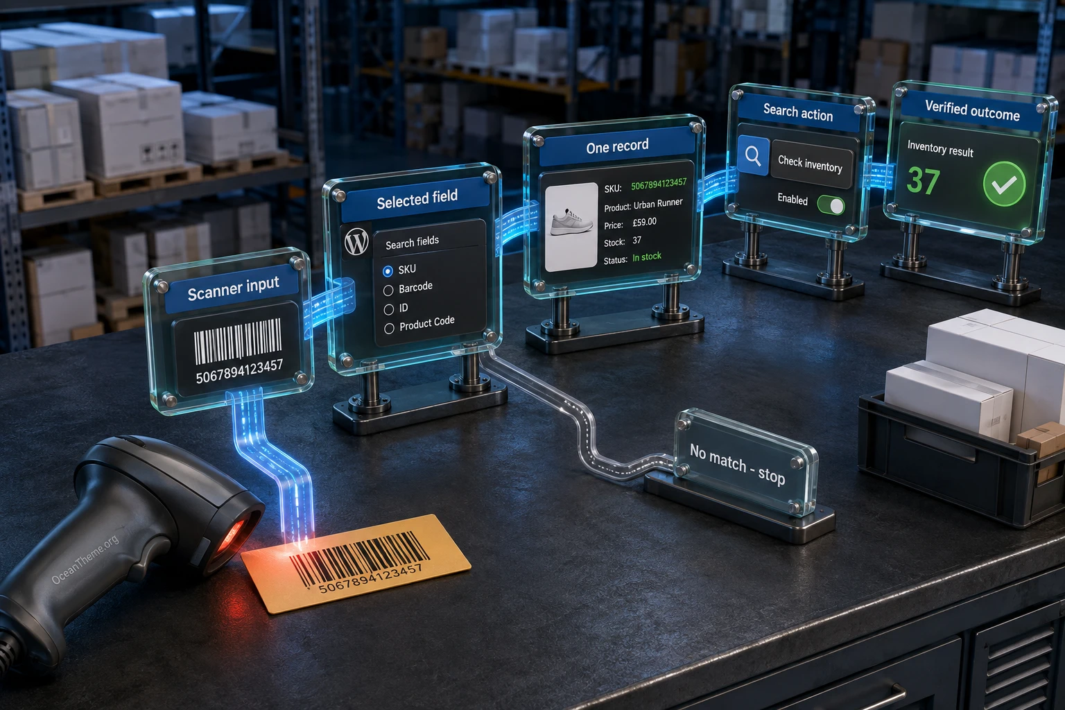 Visual UKRSolution Barcode Scanner workflow from label and scanner to WooCommerce search and stock change