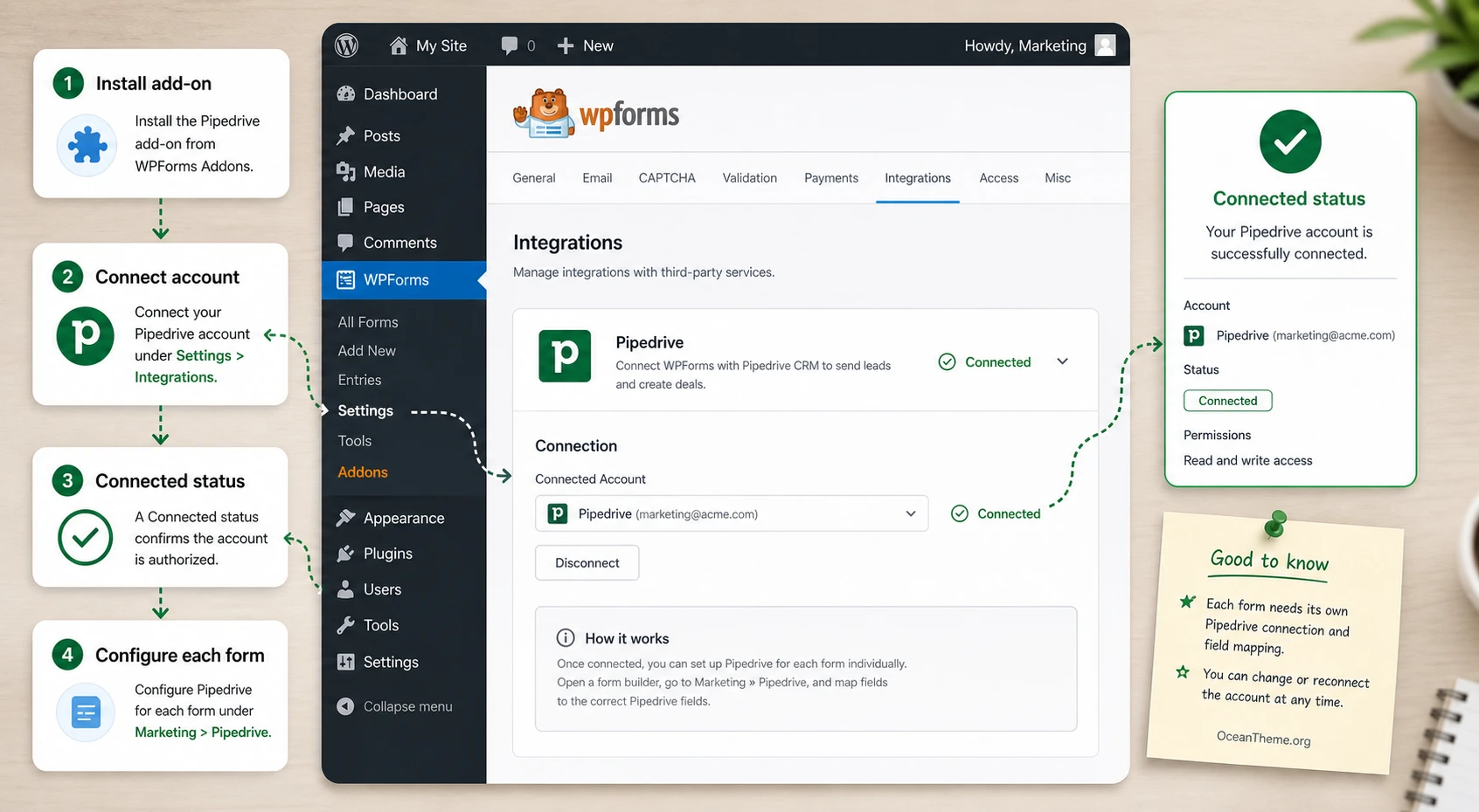 WPForms Pipedrive connection flow in WordPress integration settings