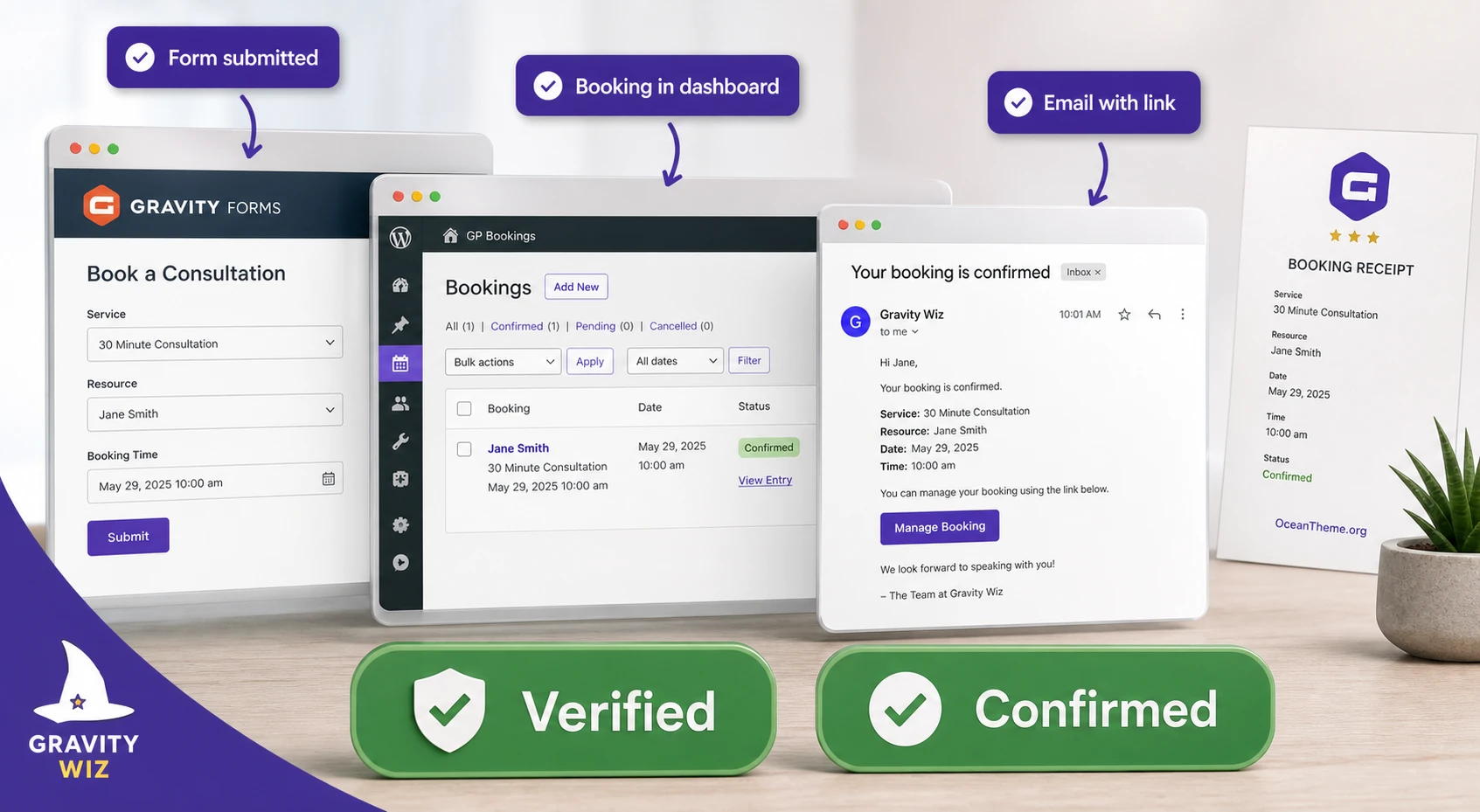 Example of a booking form result and the GP Bookings dashboard