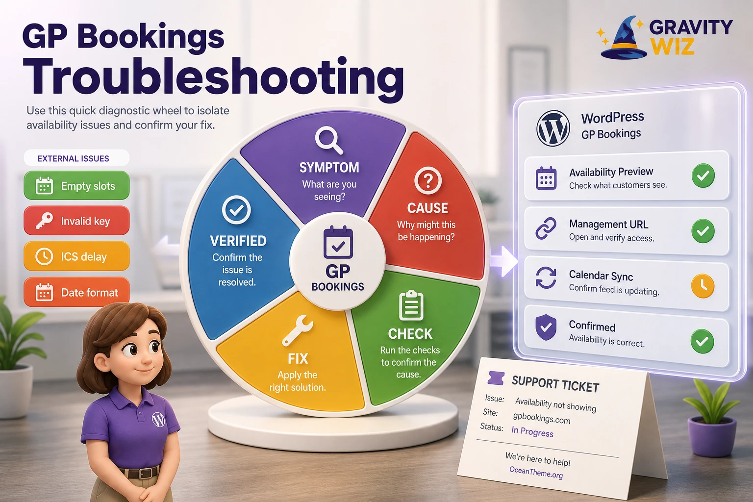 GP Bookings troubleshooting for availability, calendar behavior, and the booking management link