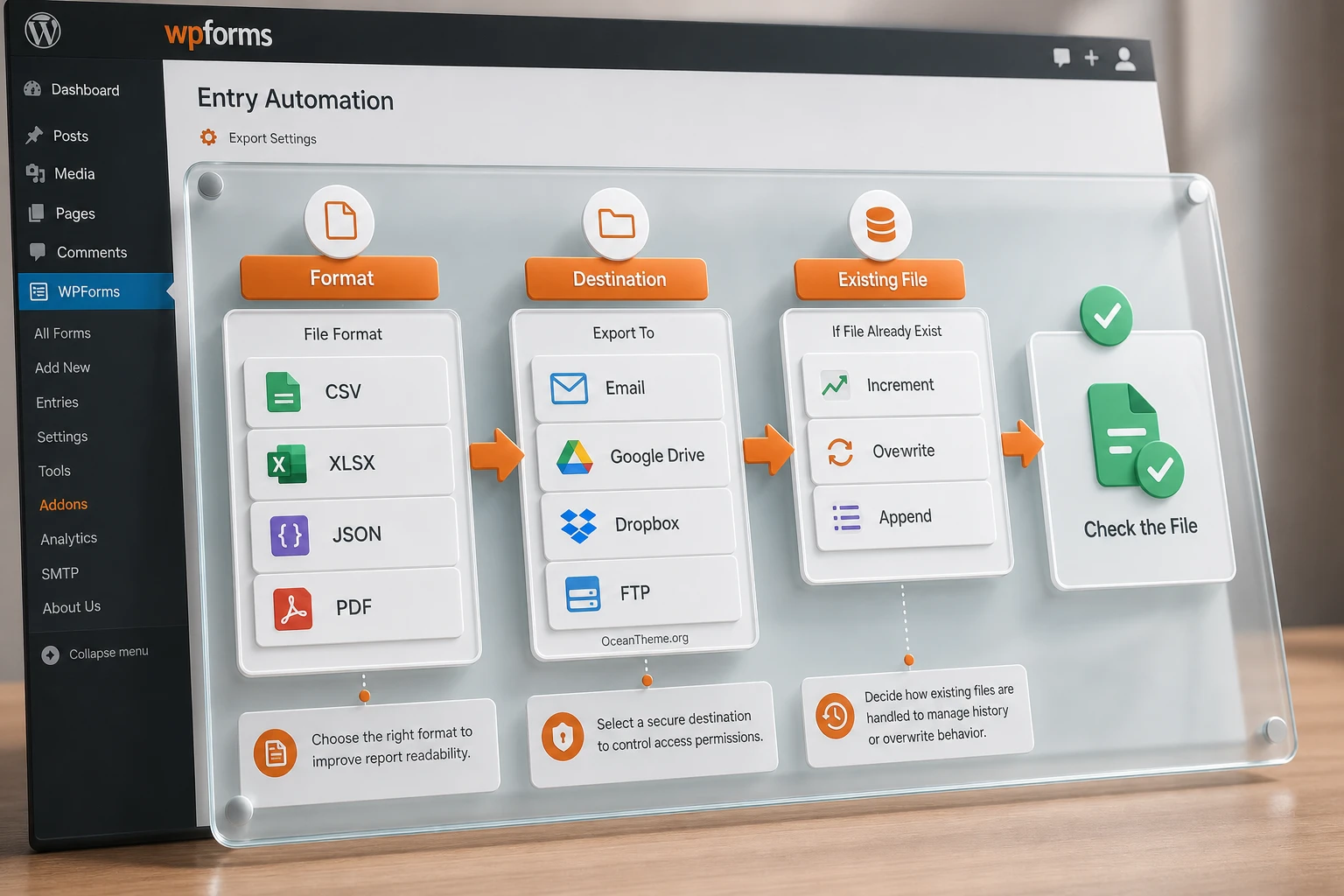 Decision map for file format, destination, and Existing Files mode in WPForms Entry Automation