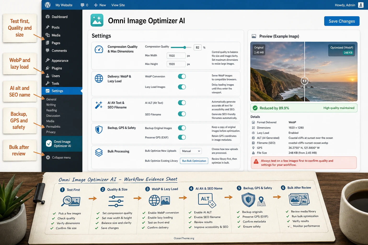 Map of the initial Omni Image Optimizer AI settings after installation in WordPress