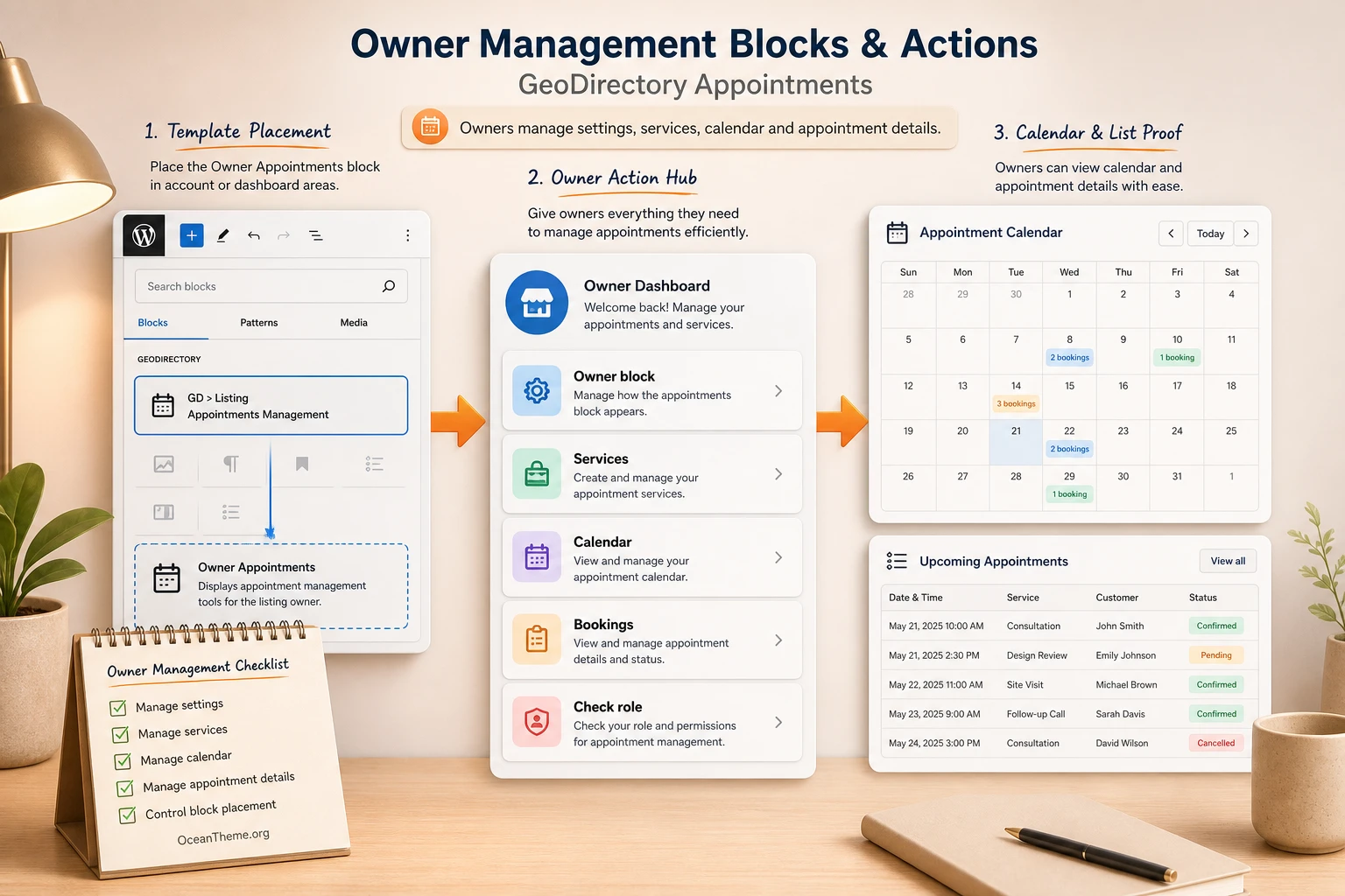GeoDirectory Appointments owner blocks for services, calendar, and booking list