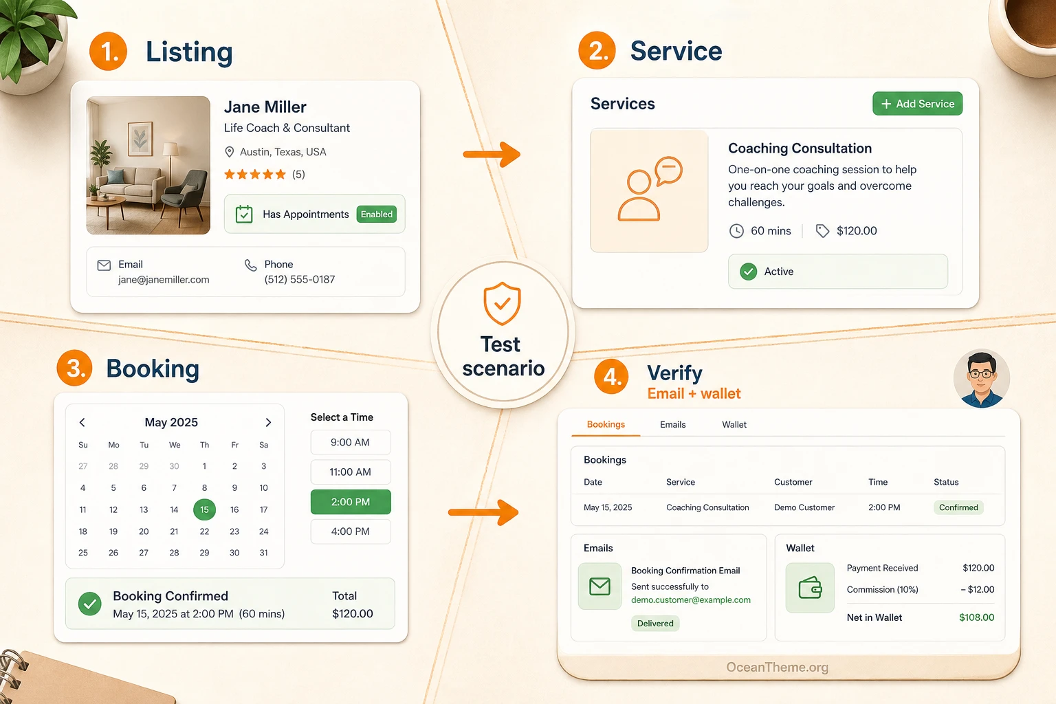 Example of using GeoDirectory Appointments for booking a consultation through a directory