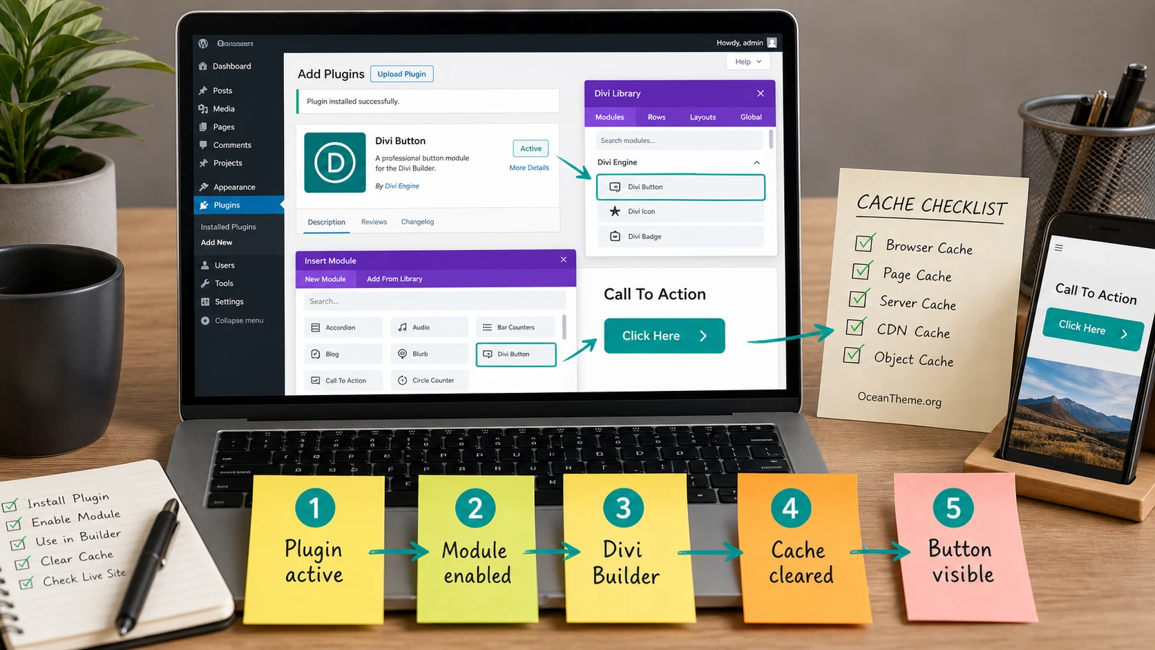 Diagram of WordPress and Divi site preparation before using Divi Button