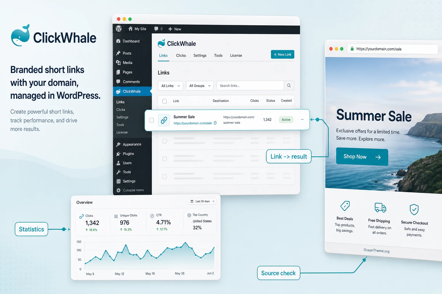 Cover image for the ClickWhale guide with a map of links and on-site results